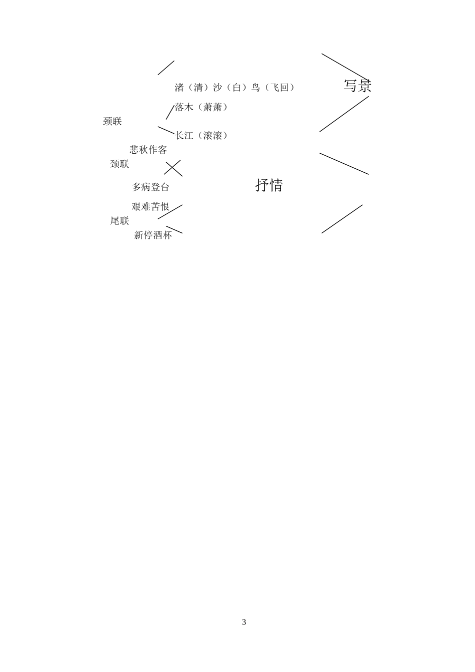 《登高》说课稿_第3页