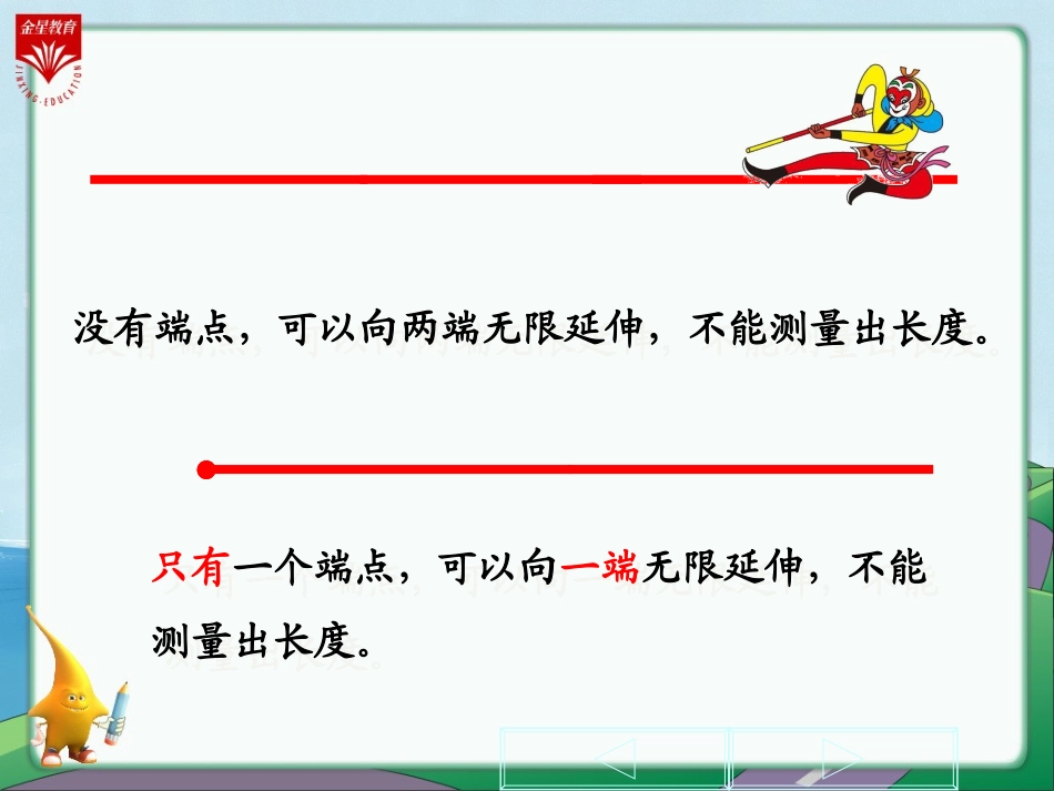 《直线、射线和角》教学PPT_第3页