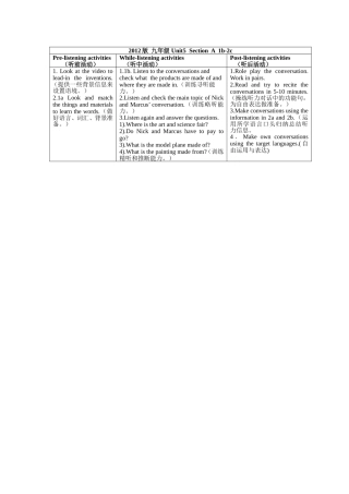 周艳芳的听前、听中、听后活动样例