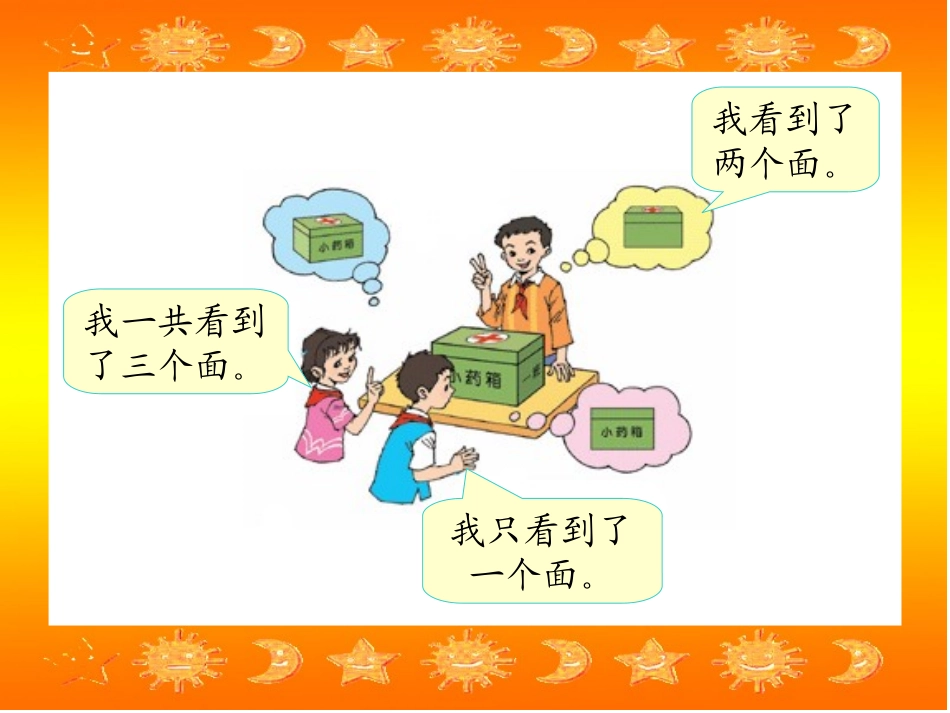 新人教版五年级数学上册：观察物体课件_第3页