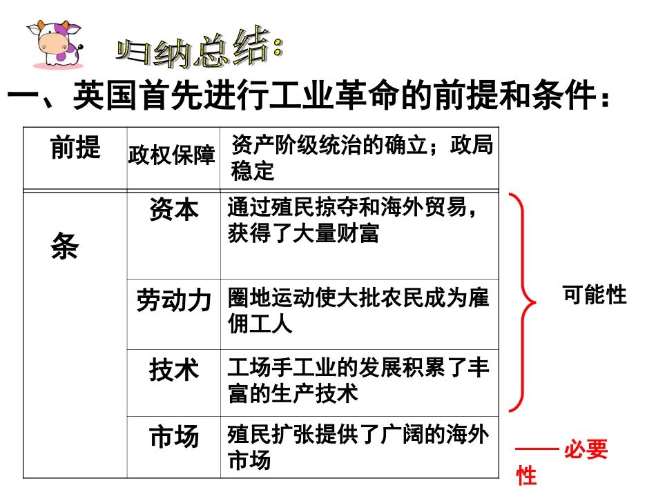 （精品）第一次工业革命_第3页
