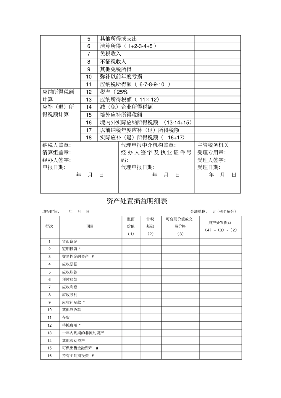 企业所得税清算报告_第3页