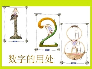 生活中的数-数字的用处