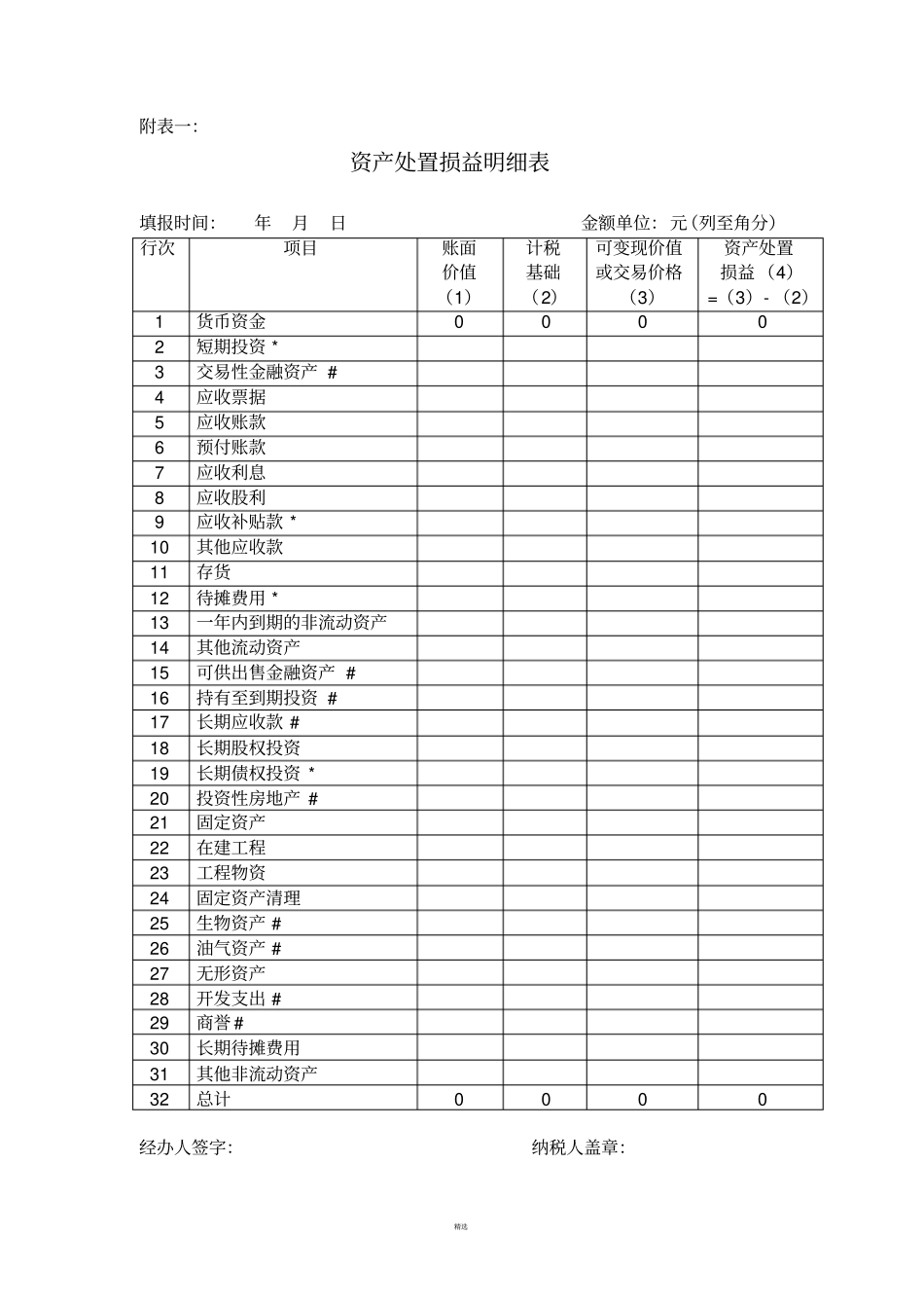 企业所得税清算申报表_第2页
