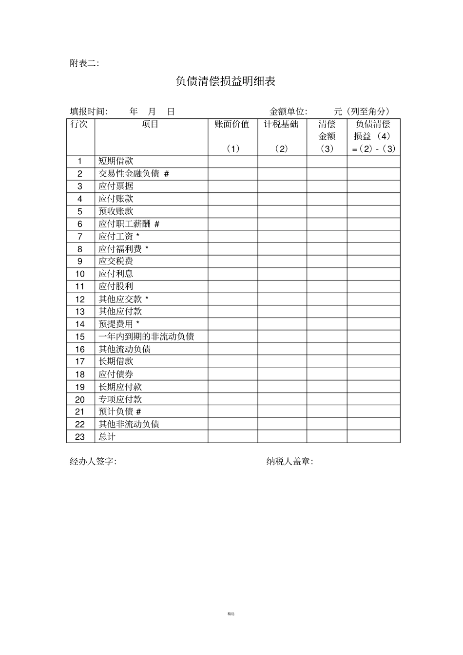 企业所得税清算申报表_第3页