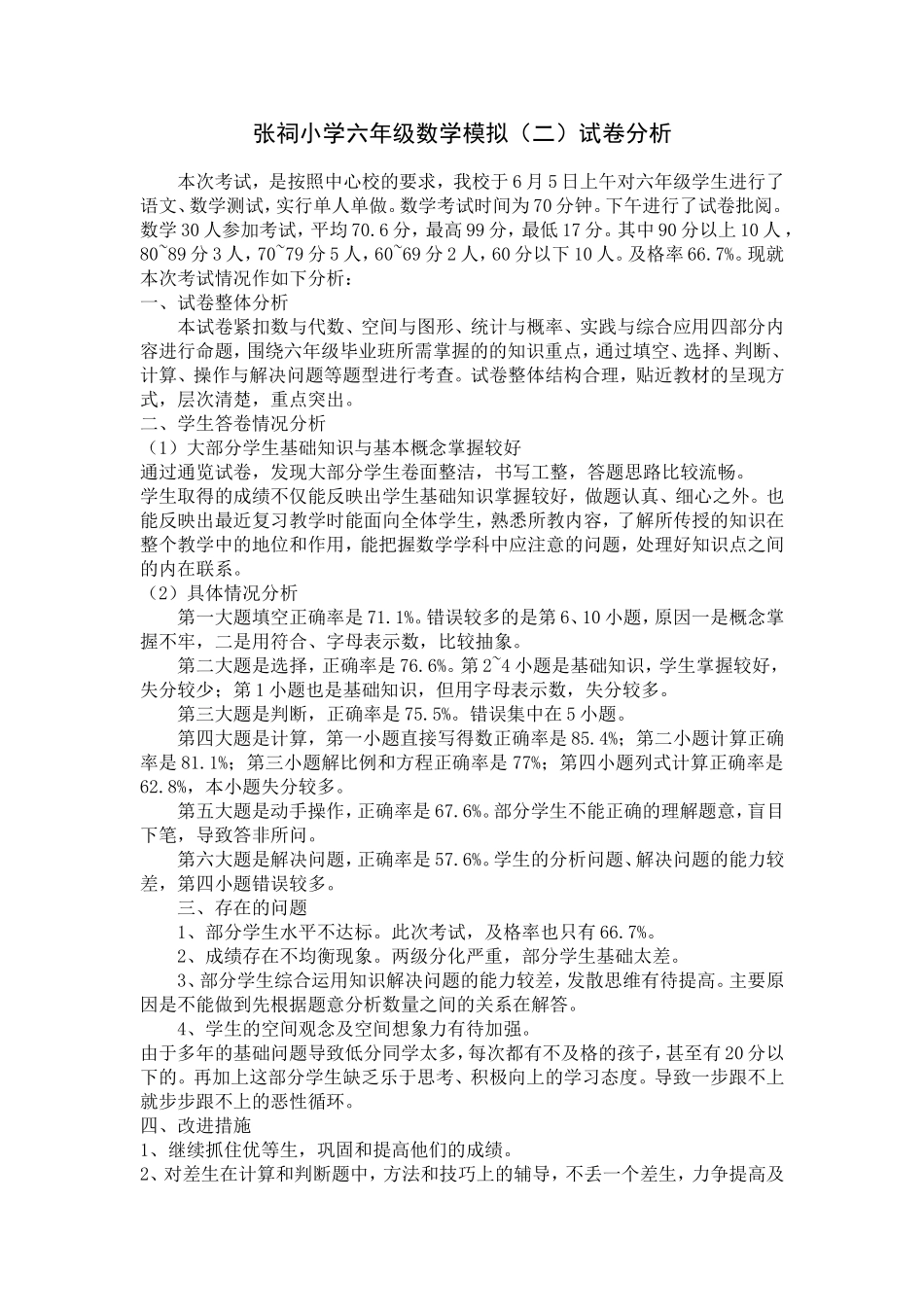 张祠小学六年级数学模拟试卷分析_第1页