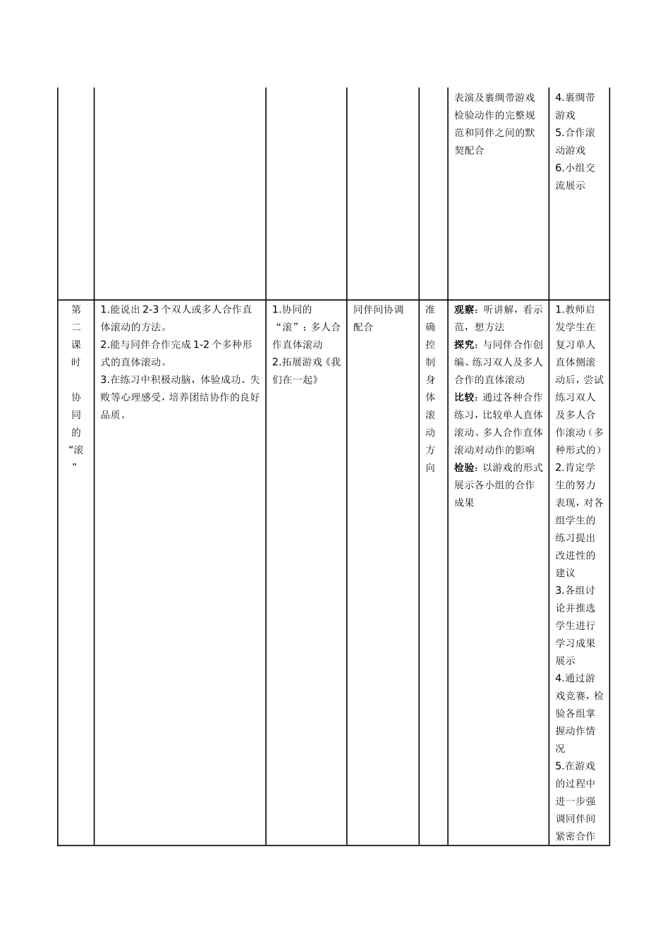 小学水平一学段垫上滚动_第2页