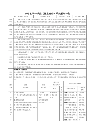 小学水平一学段垫上滚动