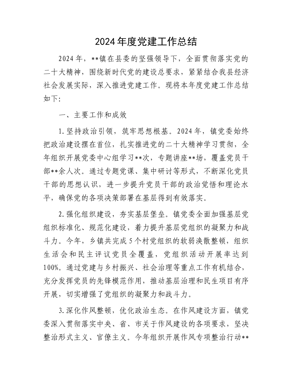 2024年度党建工作总结_第1页