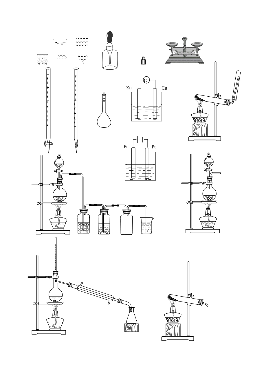 化学文本编辑中需注意的问题_第3页