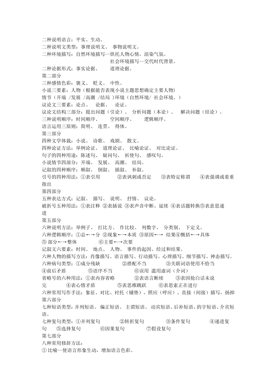 知识归类总结_第2页