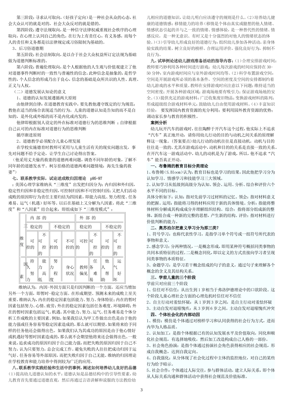 幼儿教育心理学复习资料_第3页
