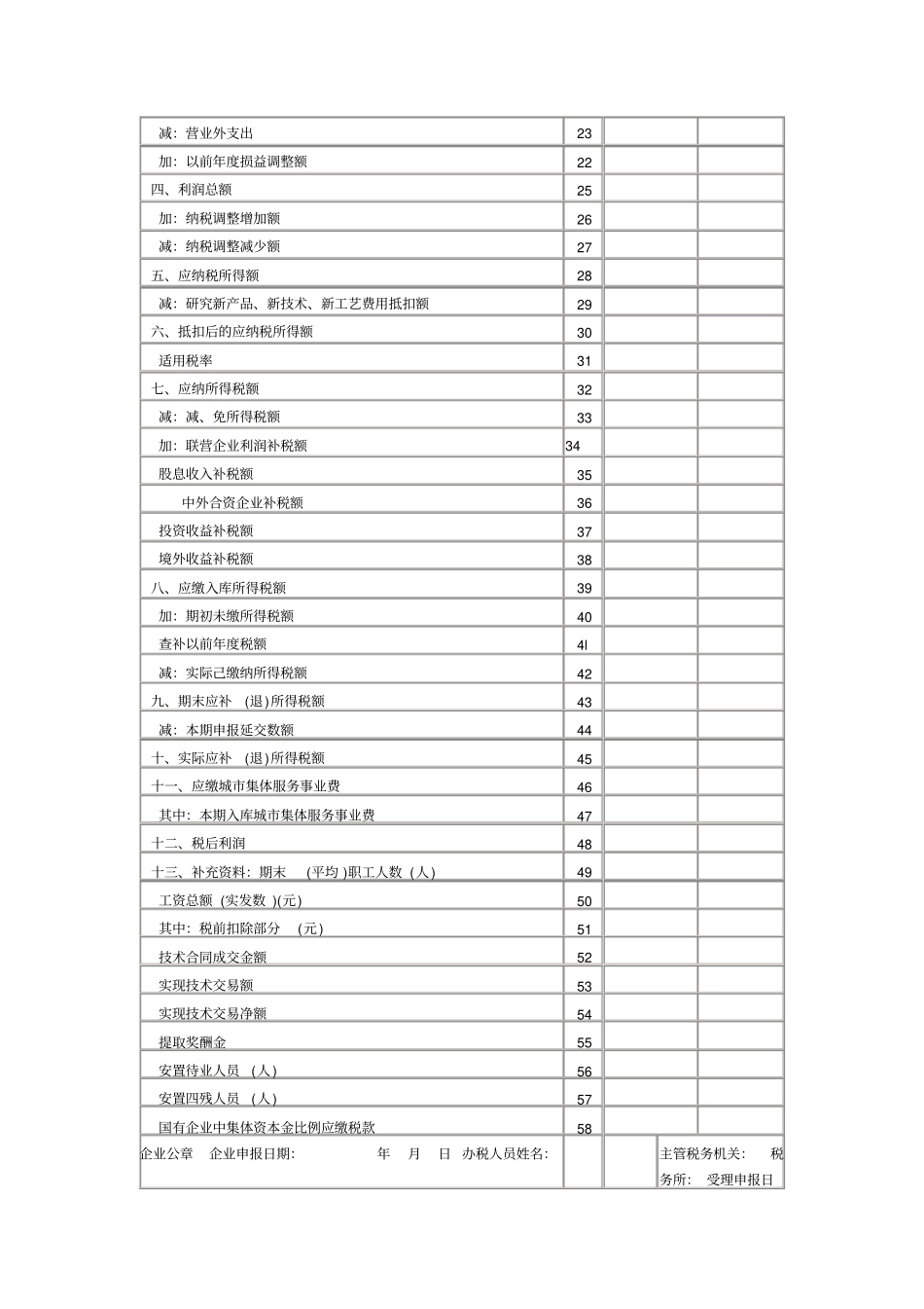 企业所得税纳税申报表_第2页