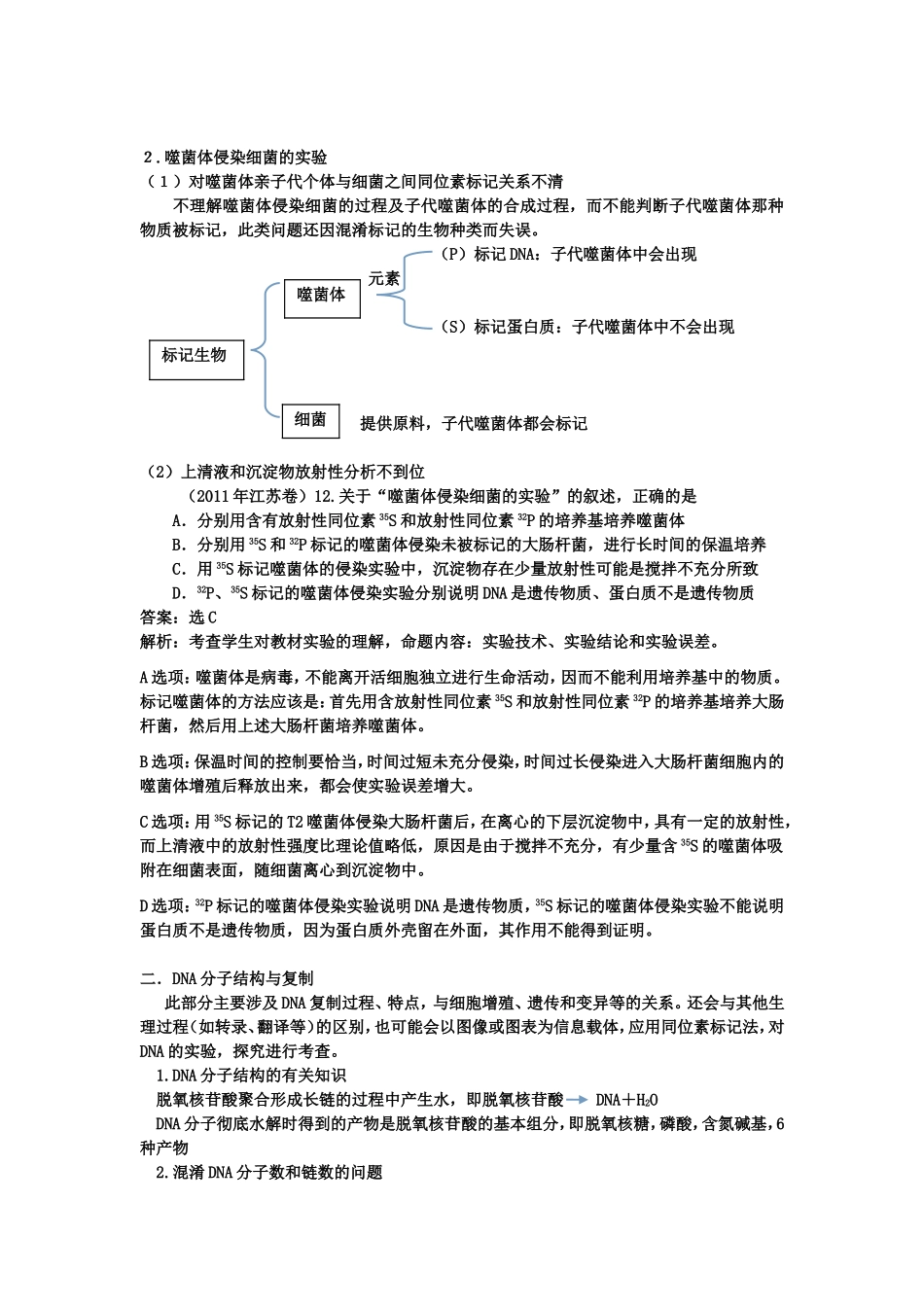 新课标高考试题对本专题的考查集中在DNA是遗传物质的经典实验_第2页