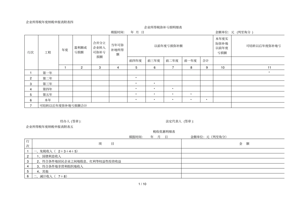 企业所得税纳税申报表附表_第1页