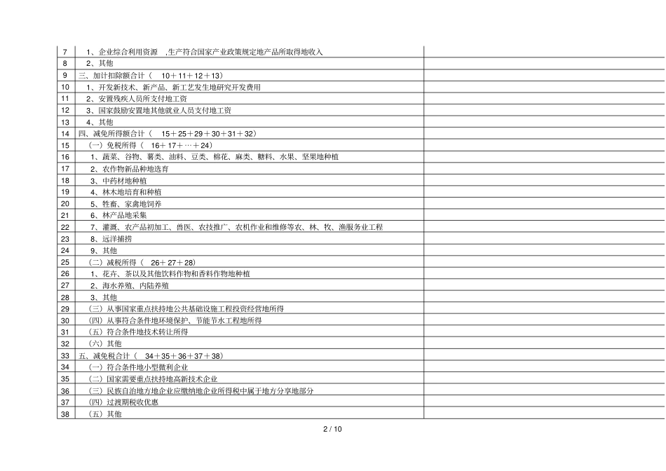企业所得税纳税申报表附表_第2页