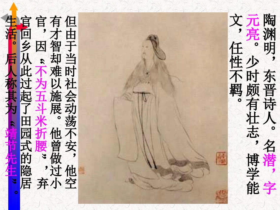 《桃花源记》教学课件_第3页