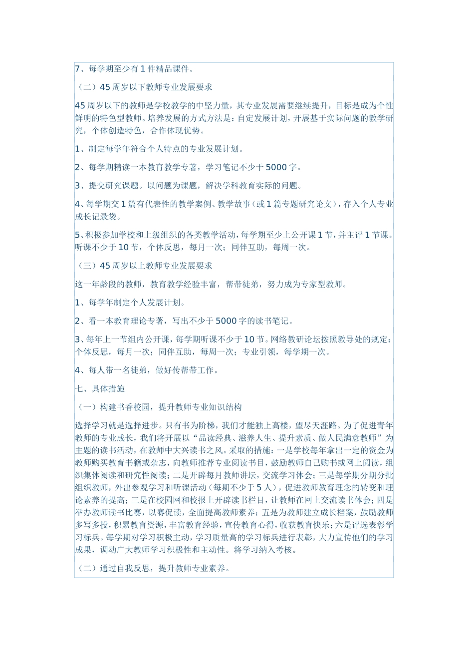 推进教师专业化发展实施方案_第3页