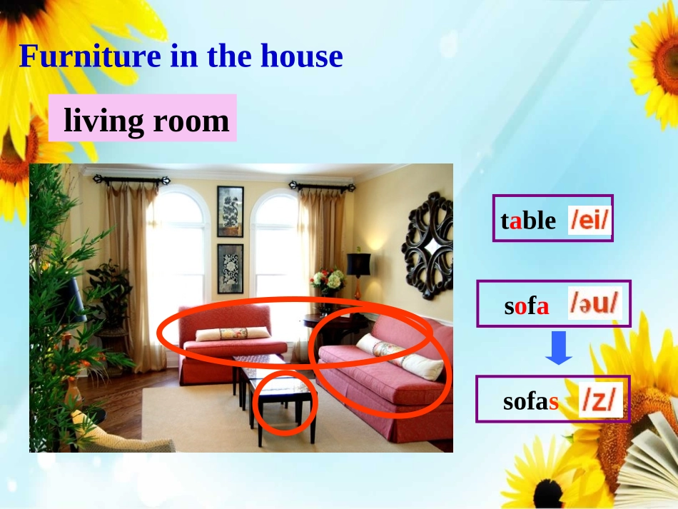 初中一年级英语上册正式篇第一课时课件_第3页