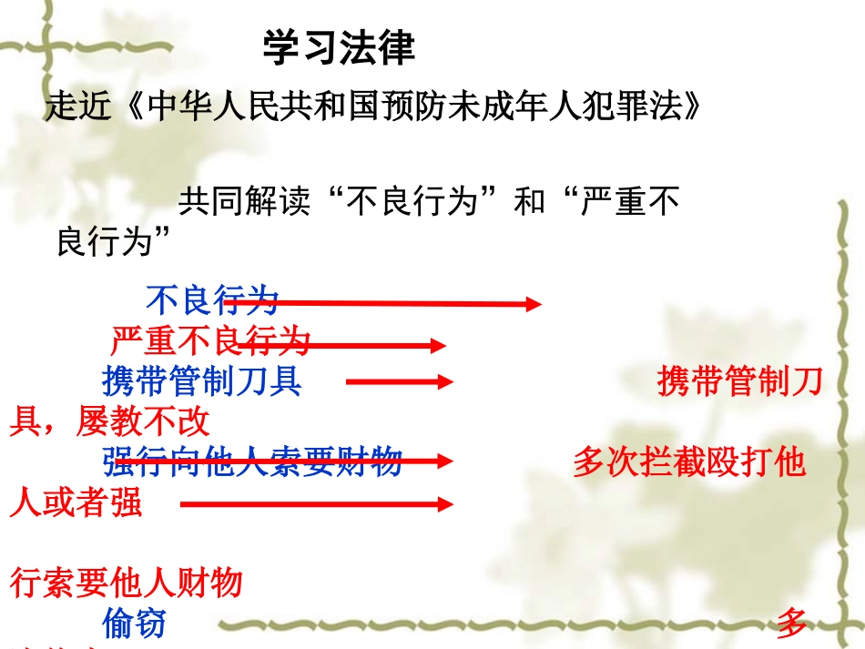 思想品德：第九课《一步之遥》课件（教科版八年级上）_第3页