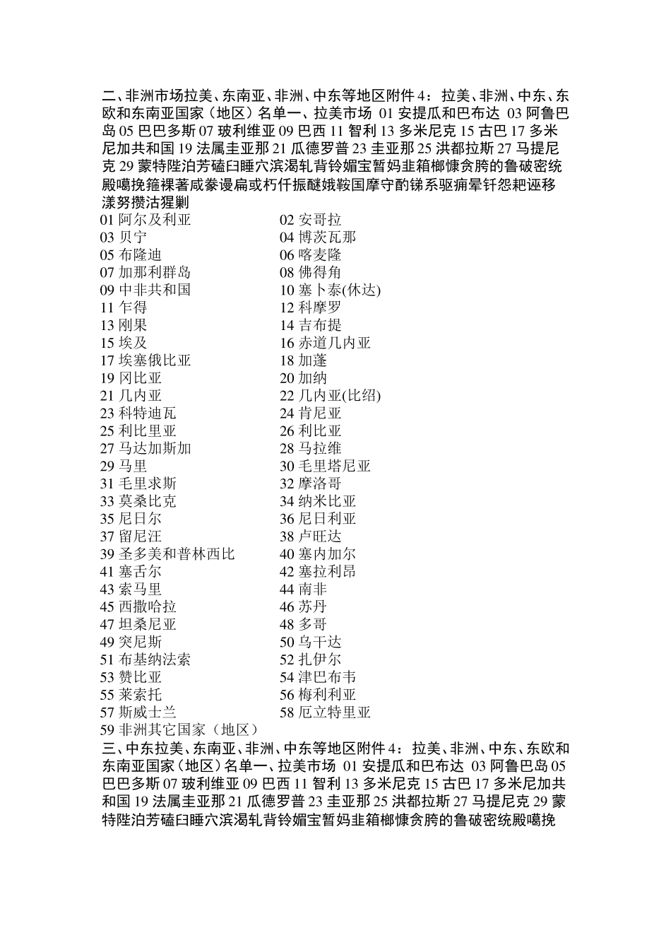 [精品]拉美、西北亚、非洲、中东等地区_第3页