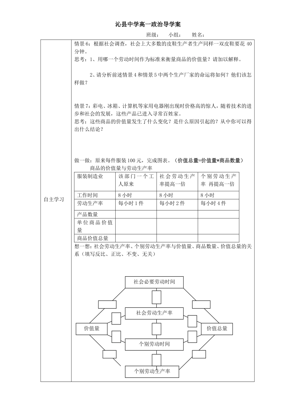 影响价格的因素导学案_第2页