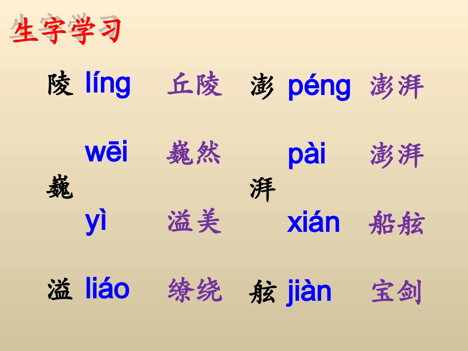 《黄河之水天上来》教学课件_第2页