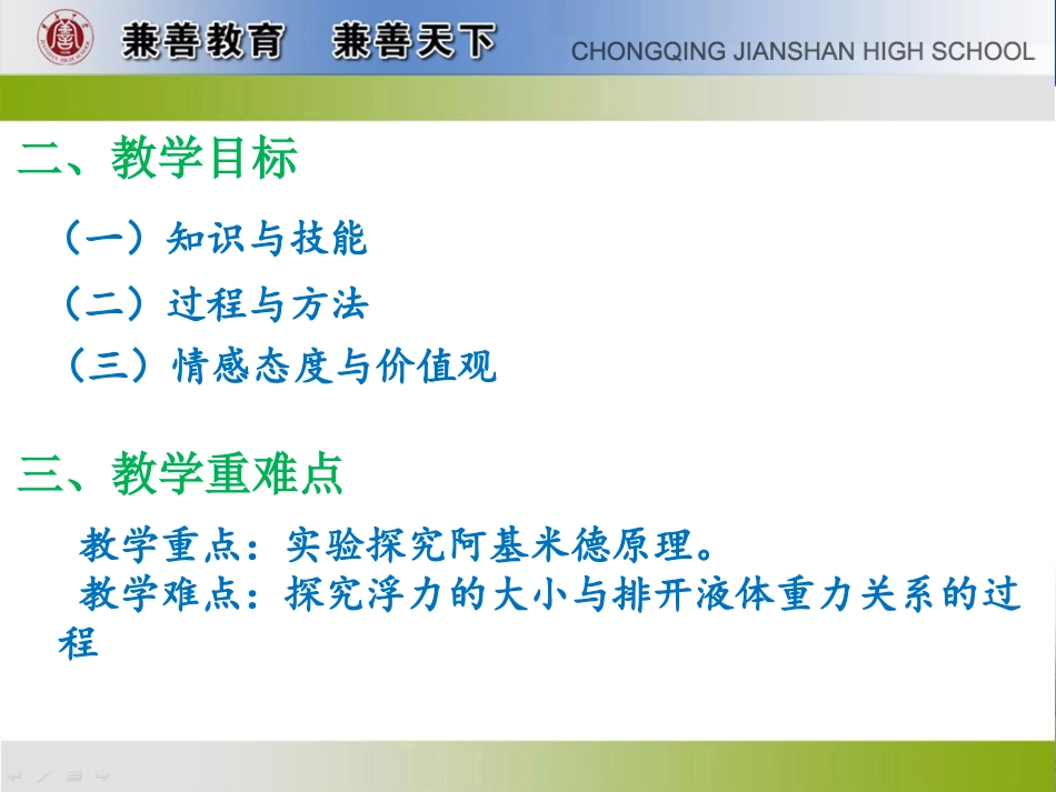 阿基米德原理说课_第3页