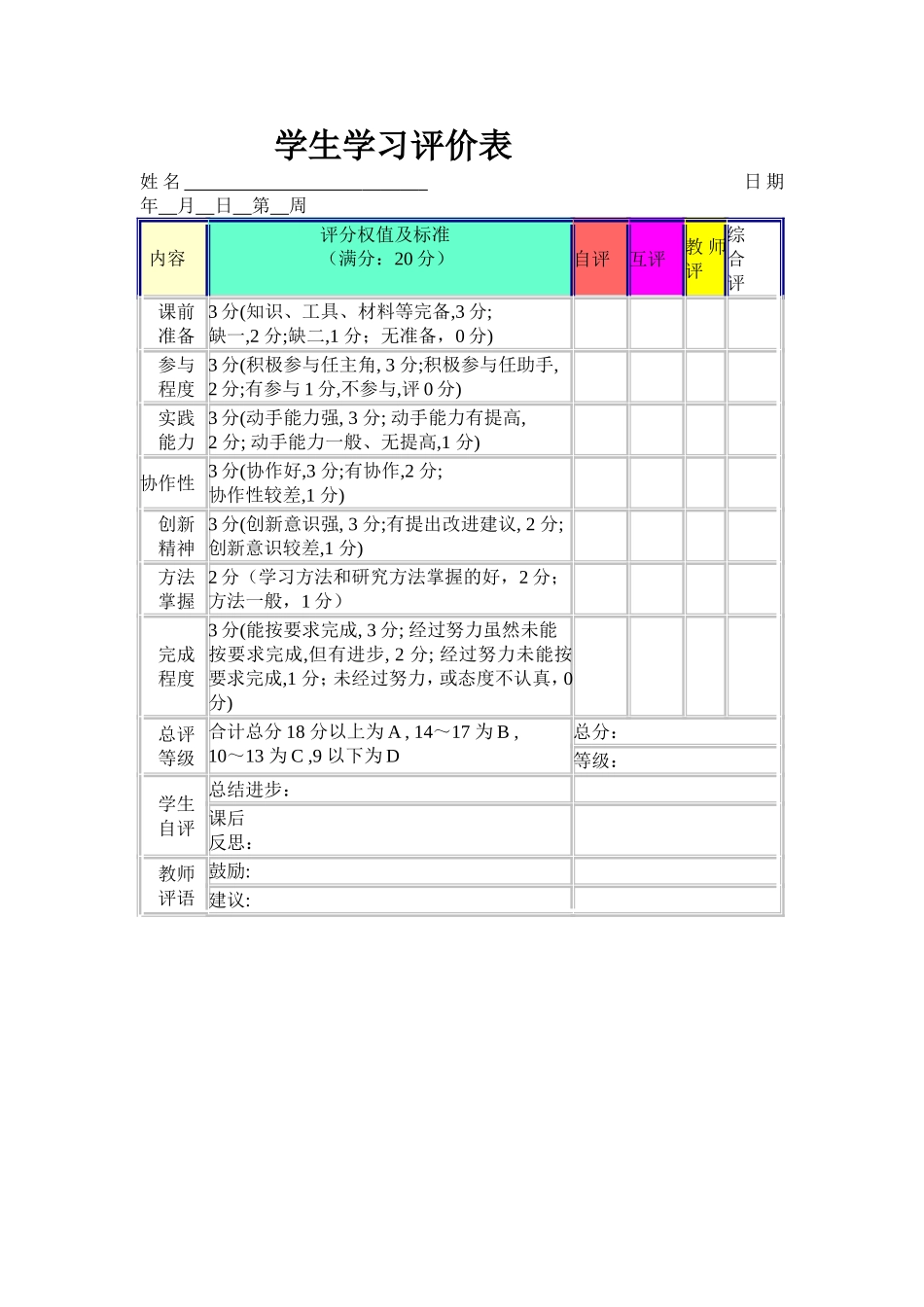 学生学习评价表_第1页