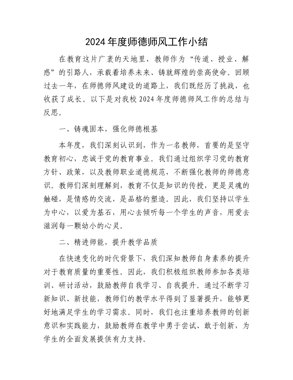 2024年度师德师风工作小结_第1页