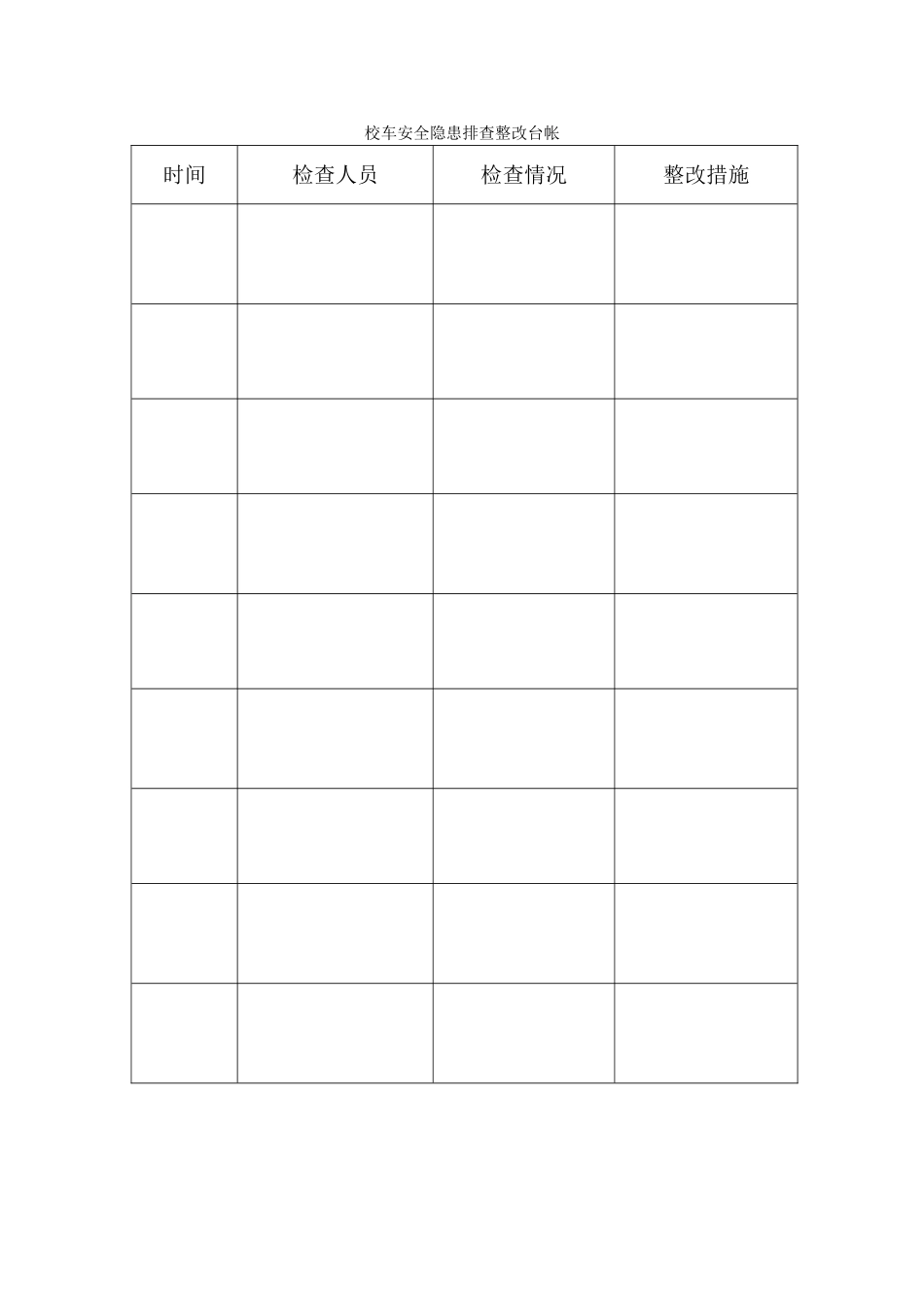 校车安全隐患排查整改台帐_第1页