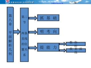 第八章第二节两条直线的位置关系