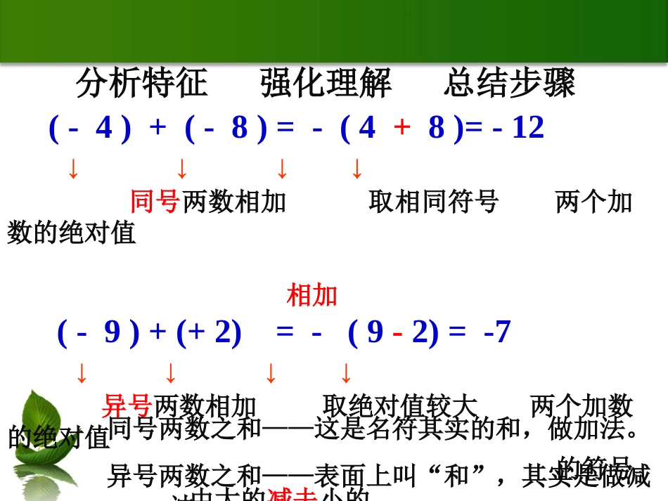 有理数的加法运算律_第3页