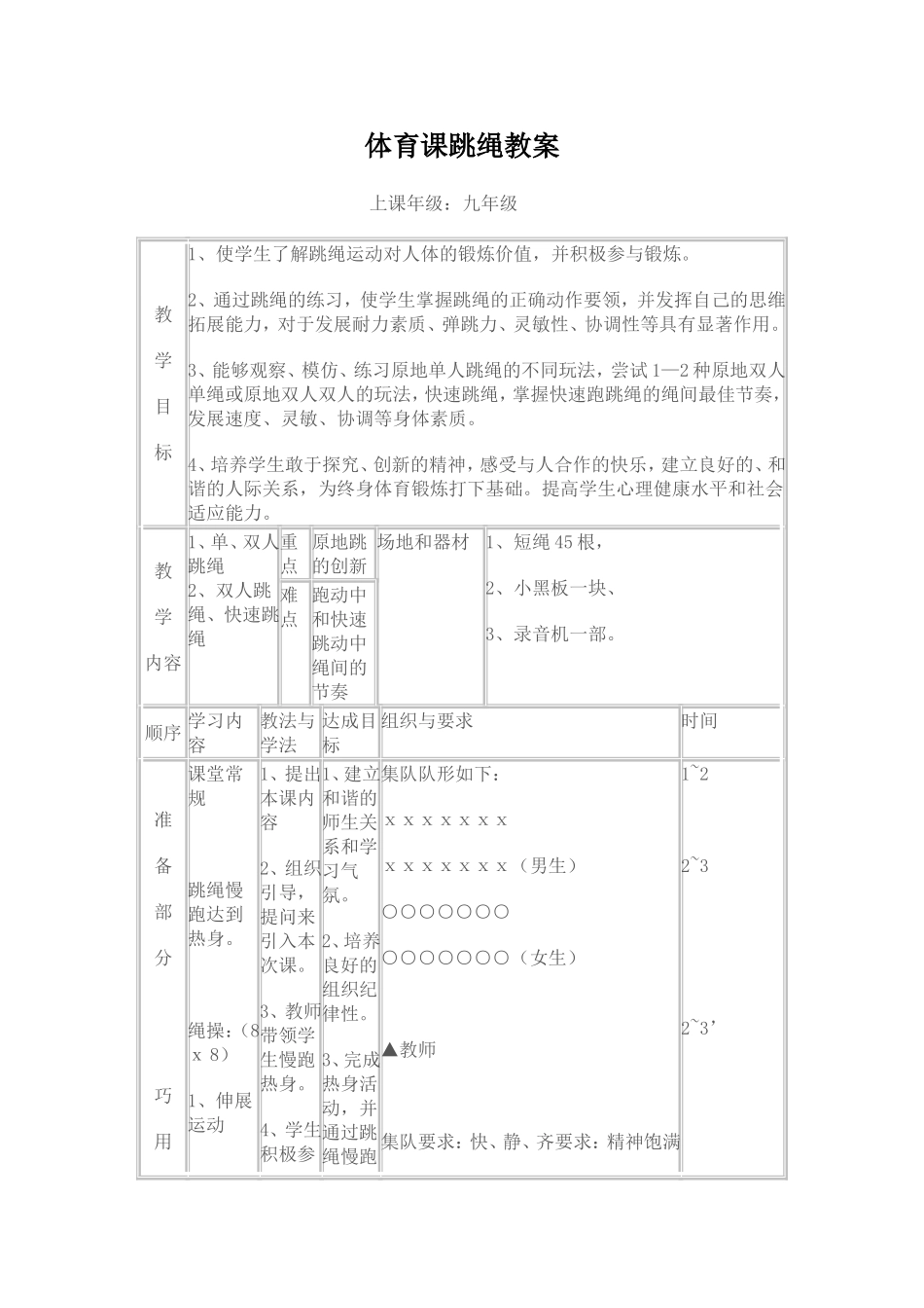 体育课跳绳教案_第1页