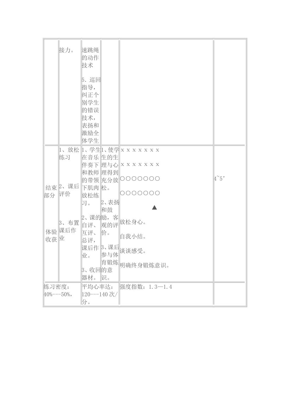 体育课跳绳教案_第3页