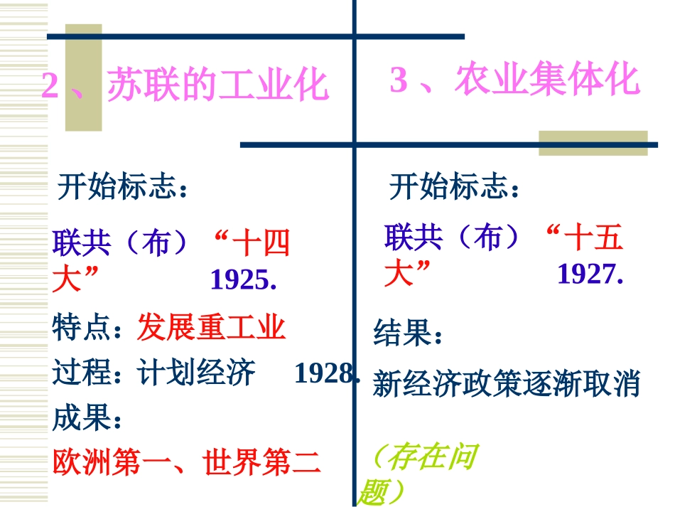 苏联的社会主义建设_第3页