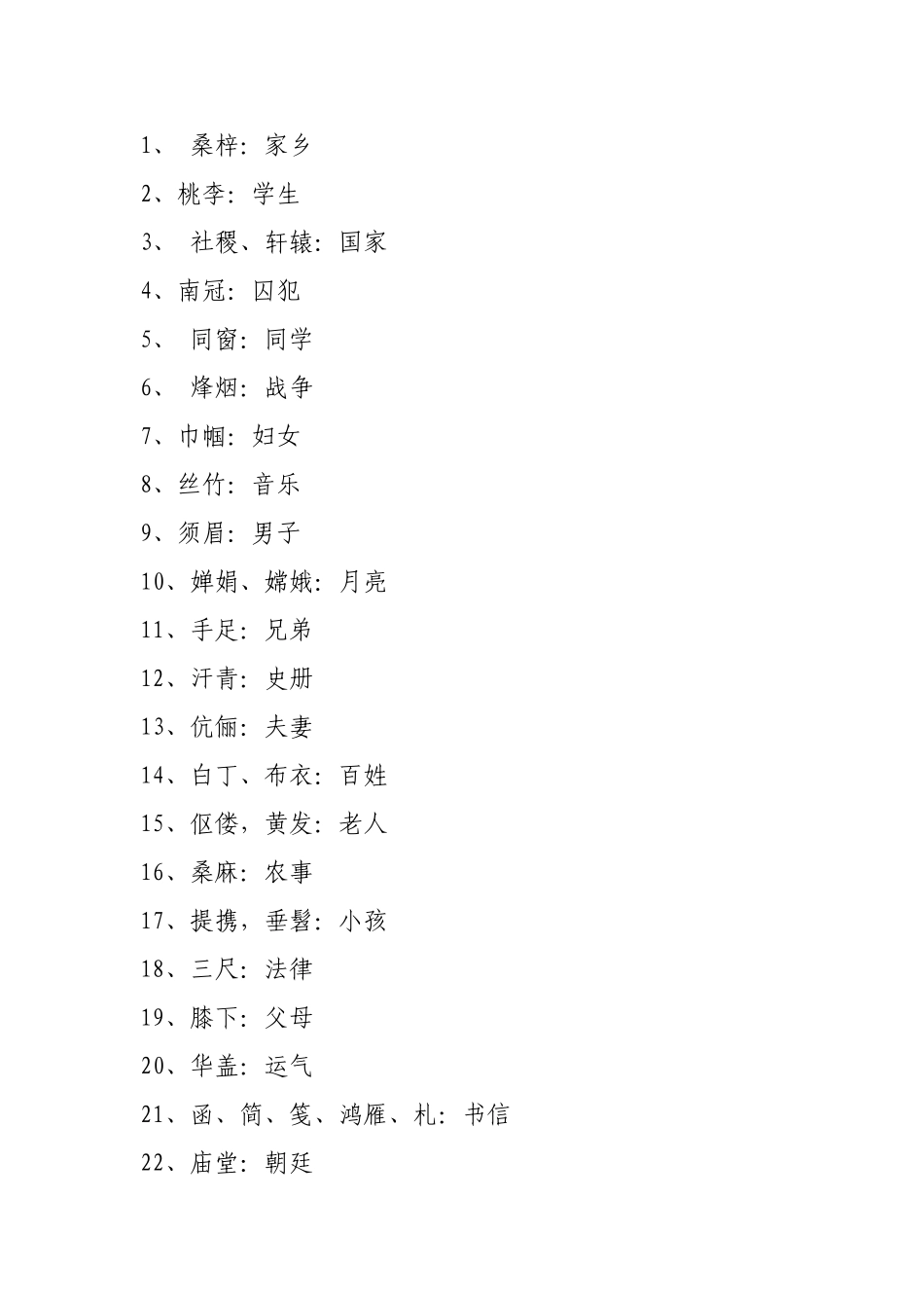 生活中的常识_第1页