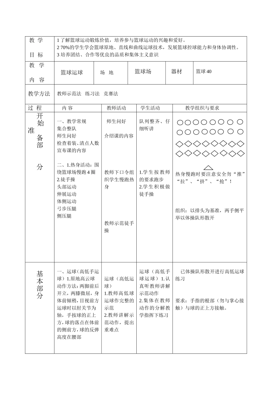 小学篮球教案_第1页