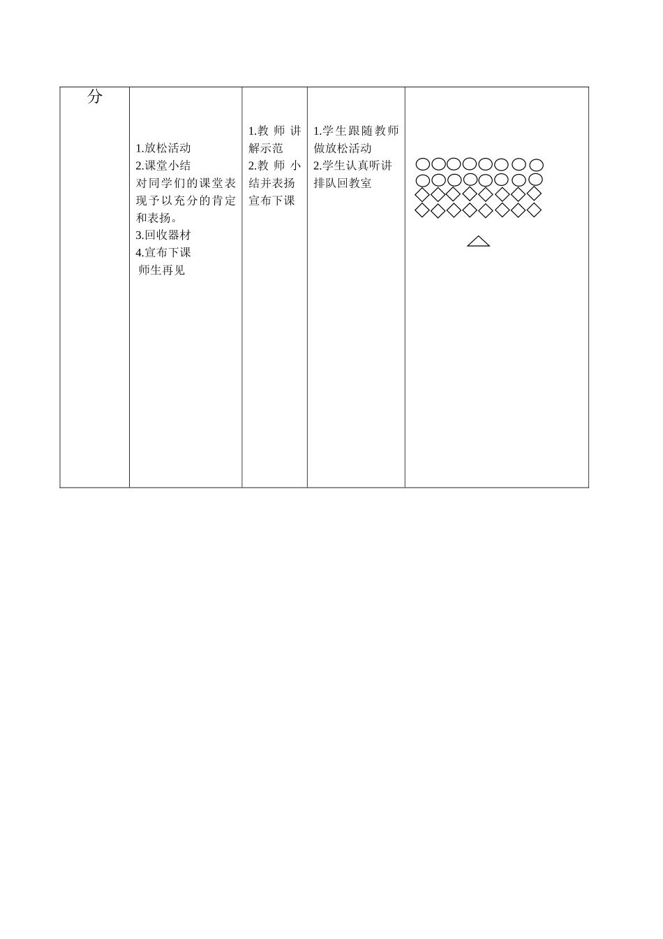 小学篮球教案_第3页