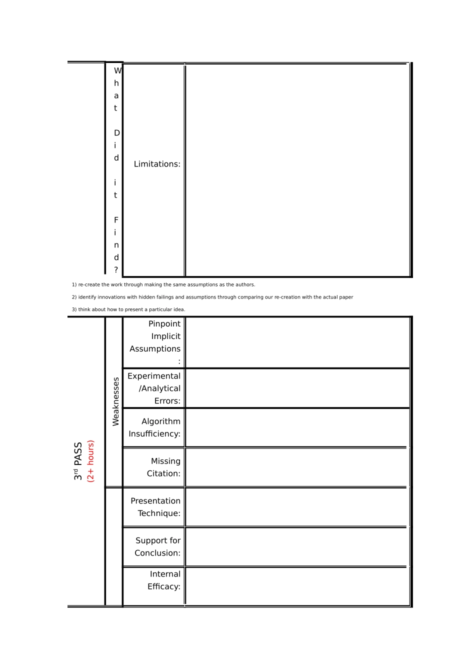 LiteratureReviewMatrix_第2页