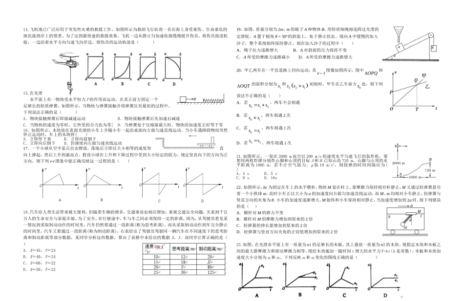 海门实验学校热身训练二_第2页