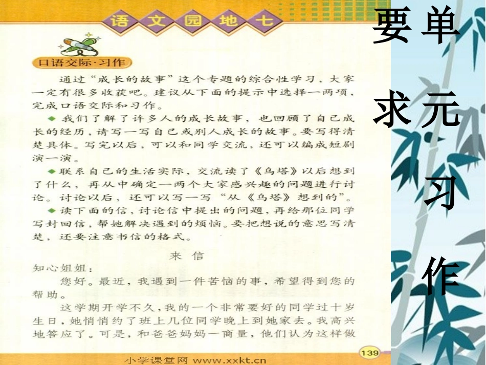 人教版小学四年级语文上册园地七习作指导(讲课用)_第2页