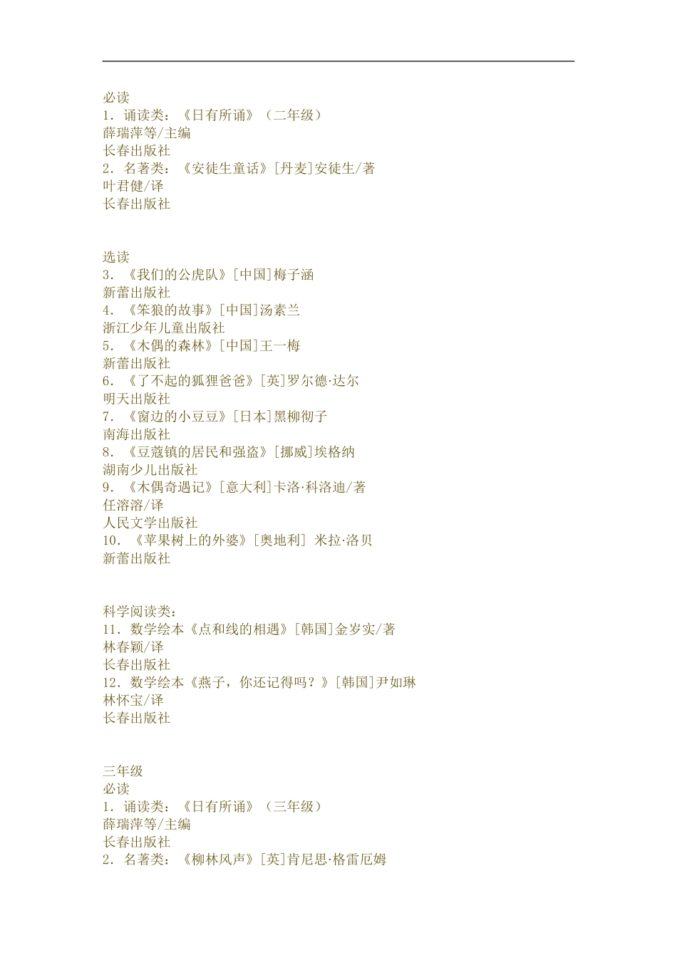 推荐课外阅读数目_第2页