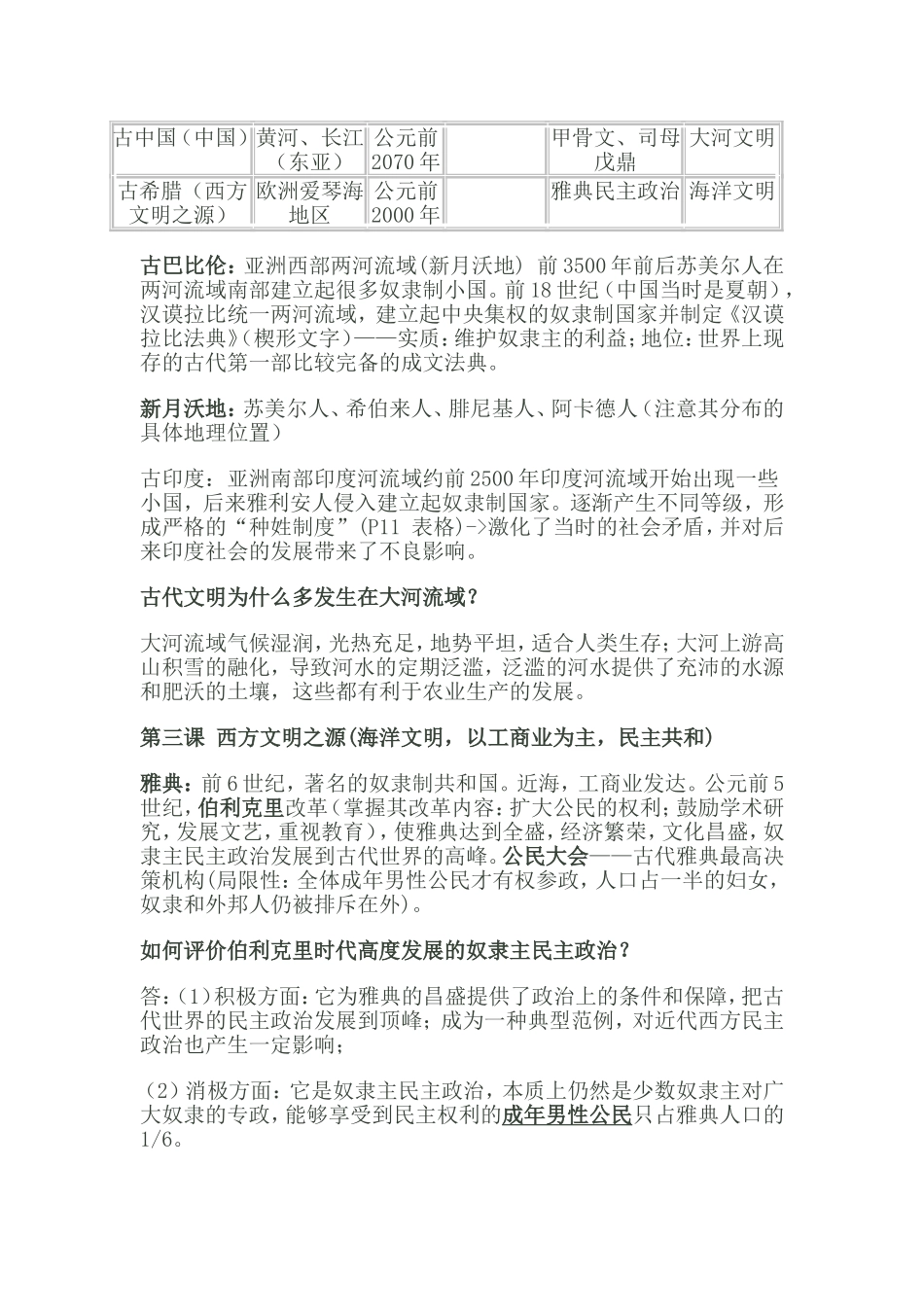 人教版九年级上册历史提纲_第2页