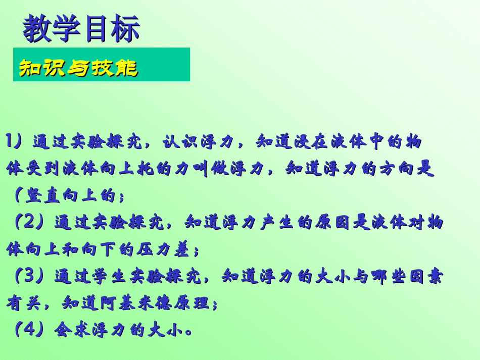 八年级物理浮力课件_第2页