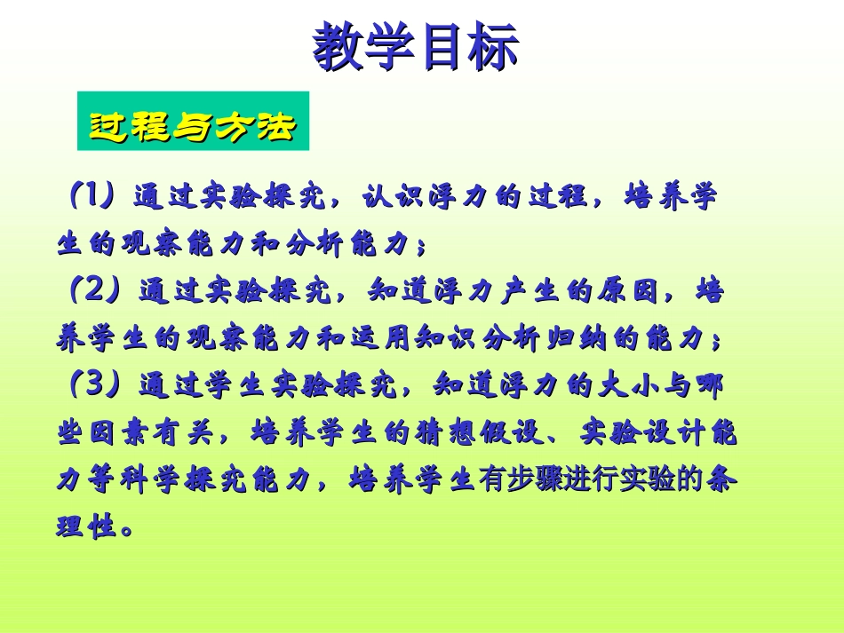 八年级物理浮力课件_第3页