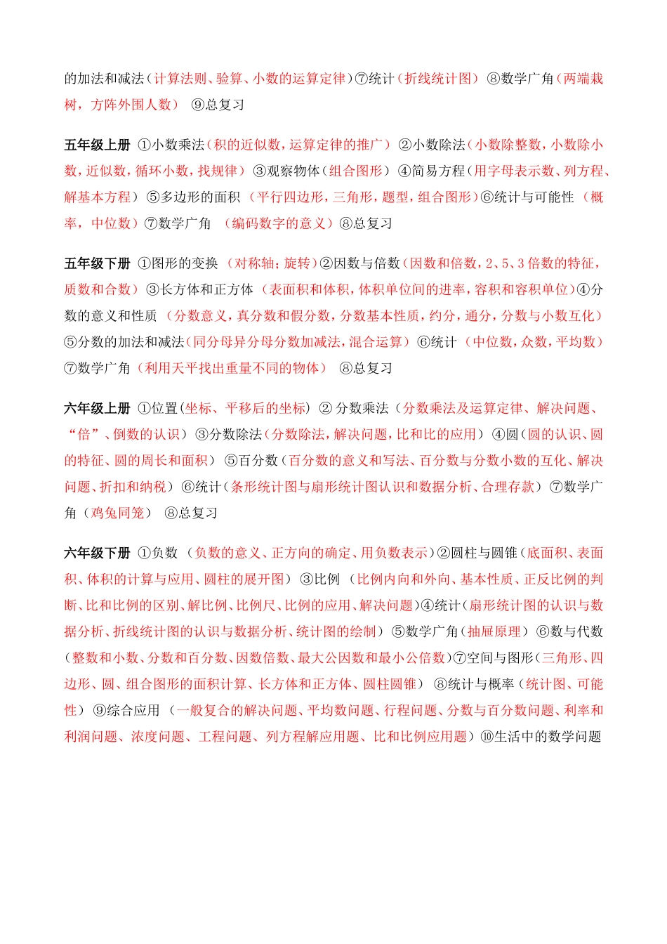 小学数学各年级知识点_第3页