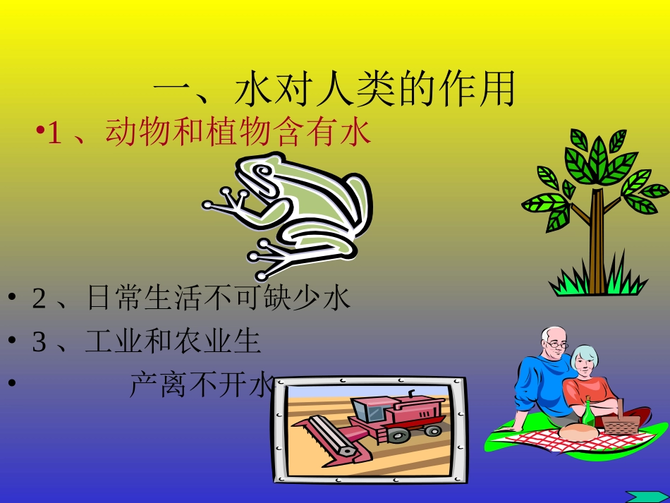 九年级化学水的组成_第3页