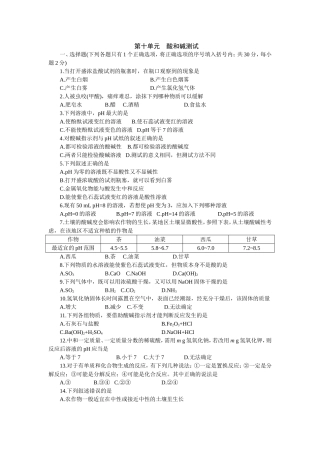 第十单元酸和碱测试