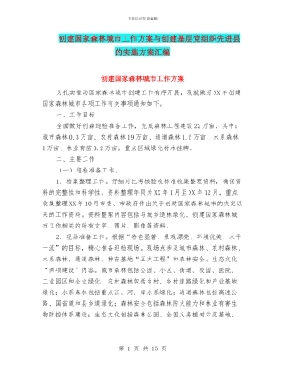 创建国家森林城市工作方案与创建基层党组织先进县的实施方案汇编